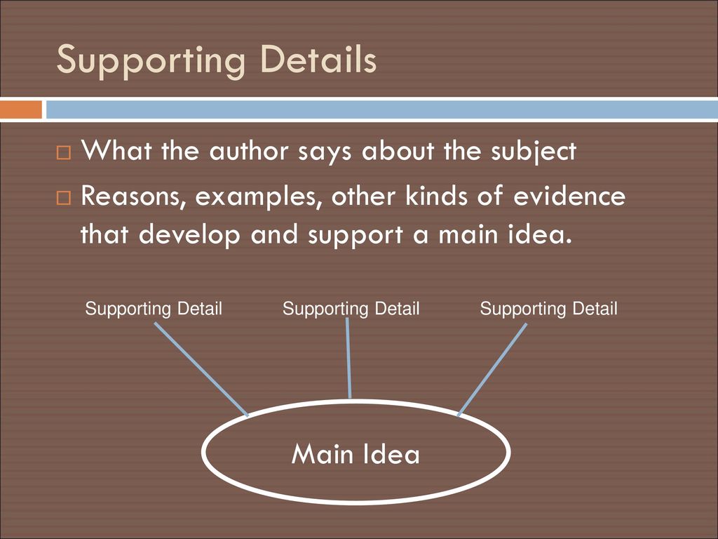 Supporting Details What the author says about the subject