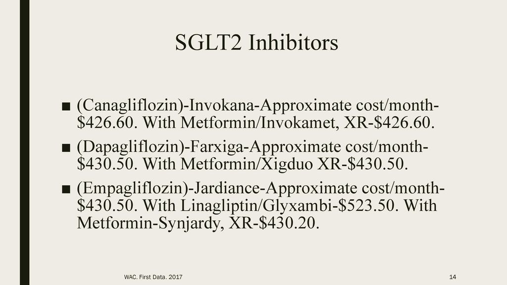 SGLT2 Inhibitors (Canagliflozin)-Invokana-Approximate cost/month- $ With Metformin/Invokamet, XR-$