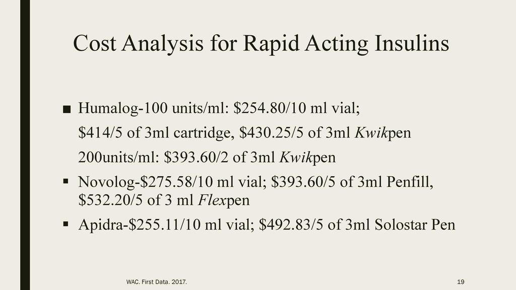 Cost Analysis for Rapid Acting Insulins