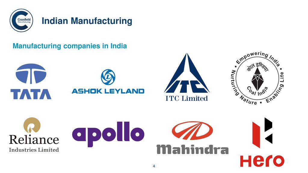 WMS softwares_Global Manufacturing – India