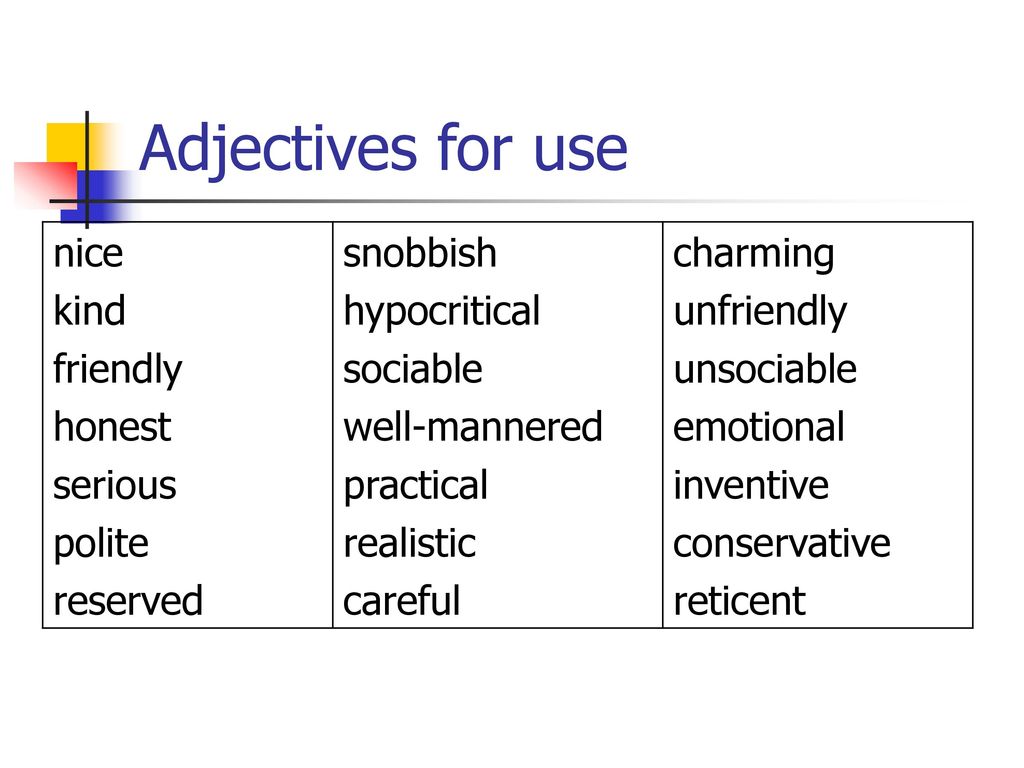 Adjective y. Nice adjective. Adjectives for men. Adjectives to describe Music. Nice прилагательное.