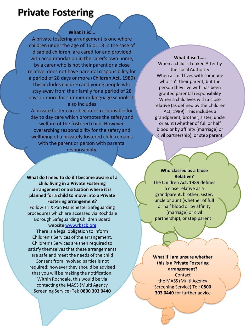 Private Fostering What It Is Ppt Download private-fostering-what-it-is-ppt-download