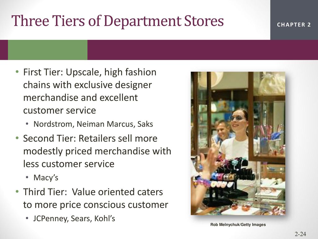 Three Tiers of Department Stores