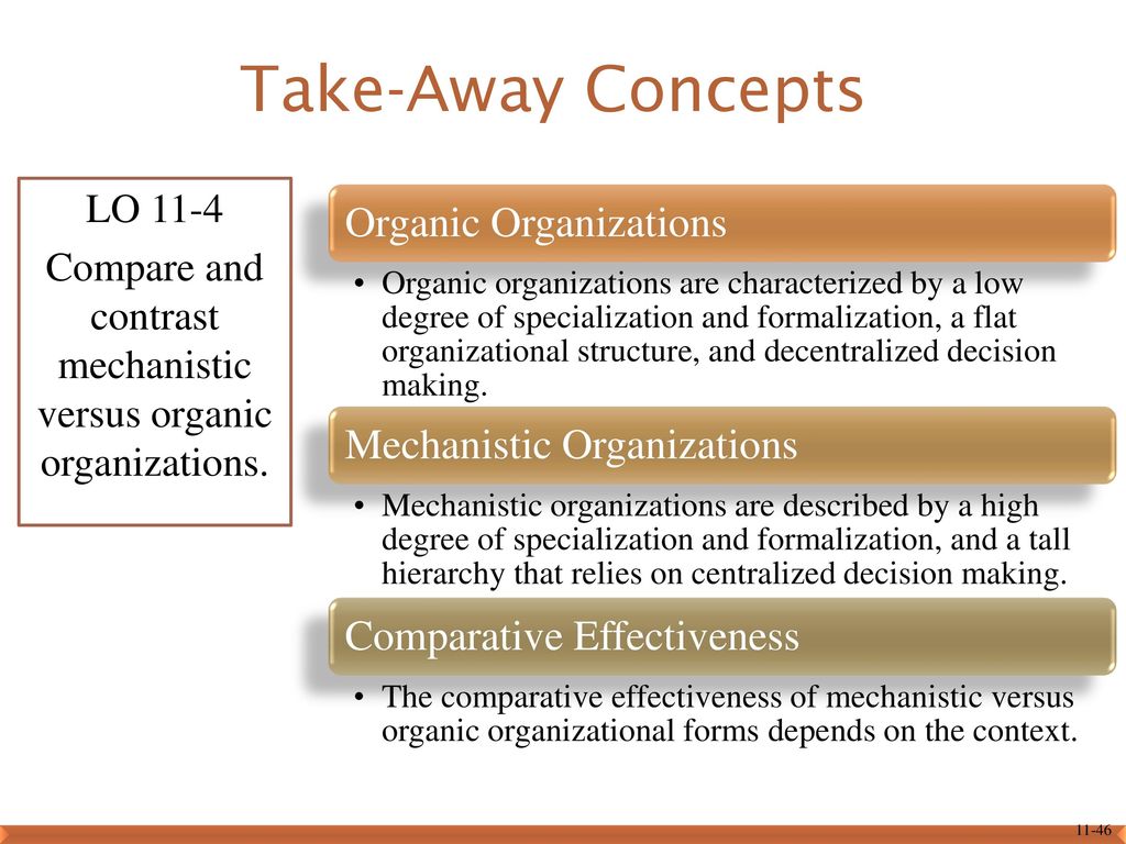 organizational structure compare and contrast