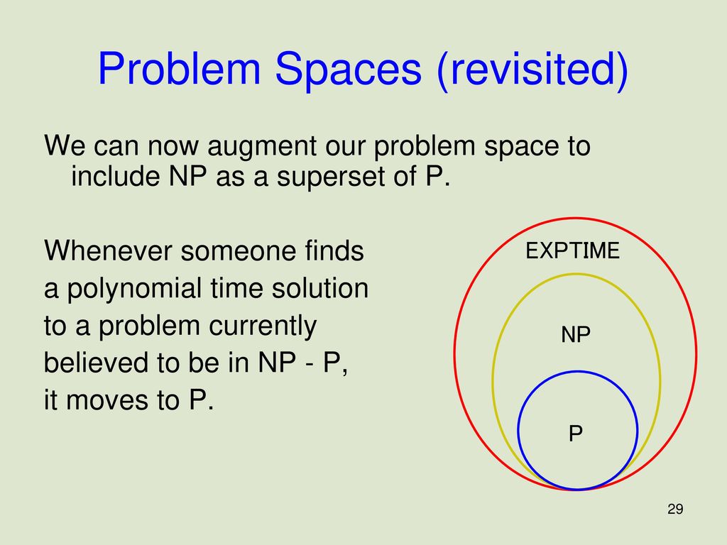 Richard Anderson Spring ppt download