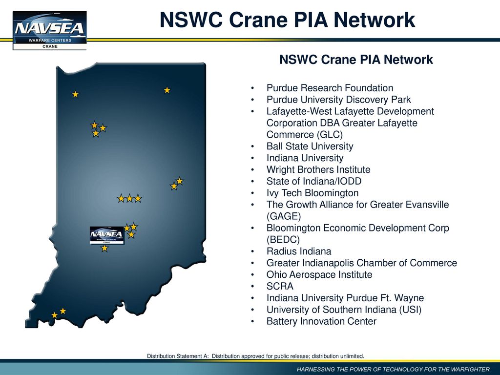NSWC Crane Technologies ppt download
