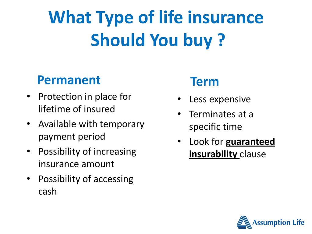Insuring The Young Generation Ppt Download
