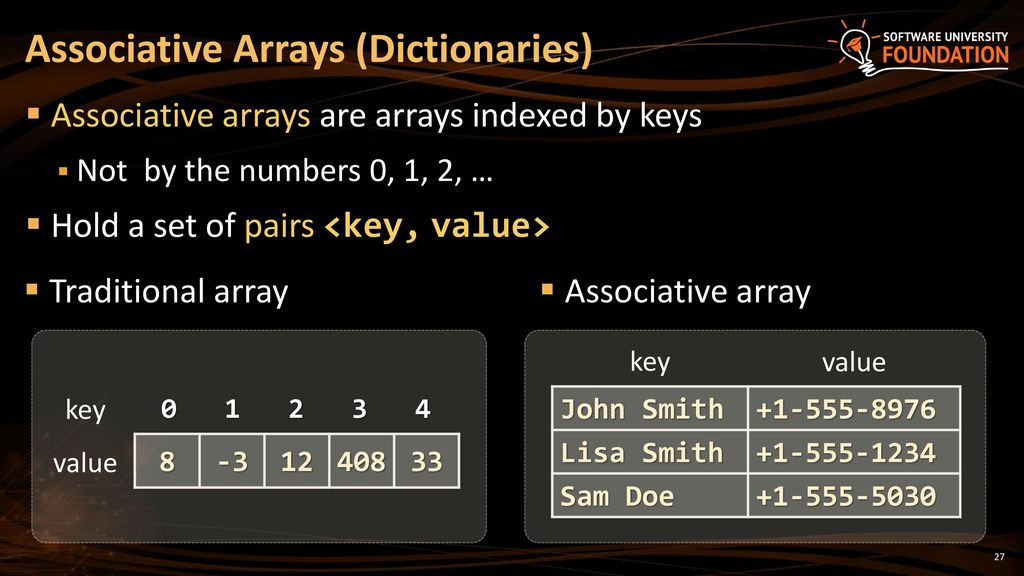 Sets, Hash table, Dictionaries - ppt download