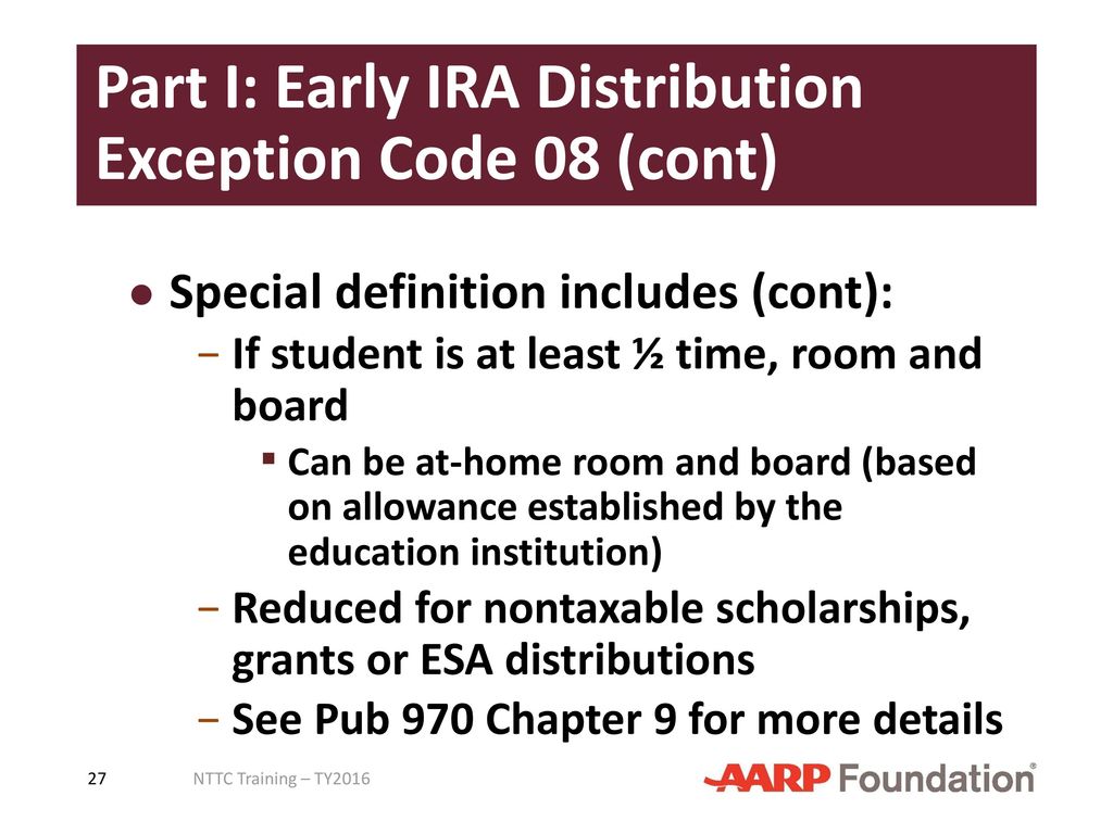 Part I: Early IRA Distribution Exception Code 08 (cont)