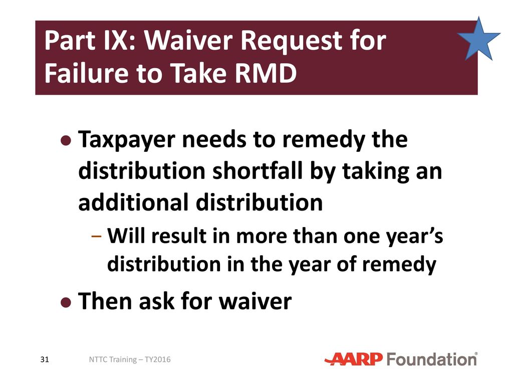 Part IX: Waiver Request for Failure to Take RMD