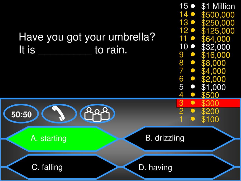 Have you got your umbrella It is _________ to rain.