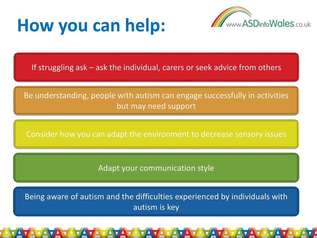 Supporting Children And Adults With Autism To Access Sports And Leisure  Activities A Development Resource For Those Supporting Individuals With  Autism. - Ppt Download