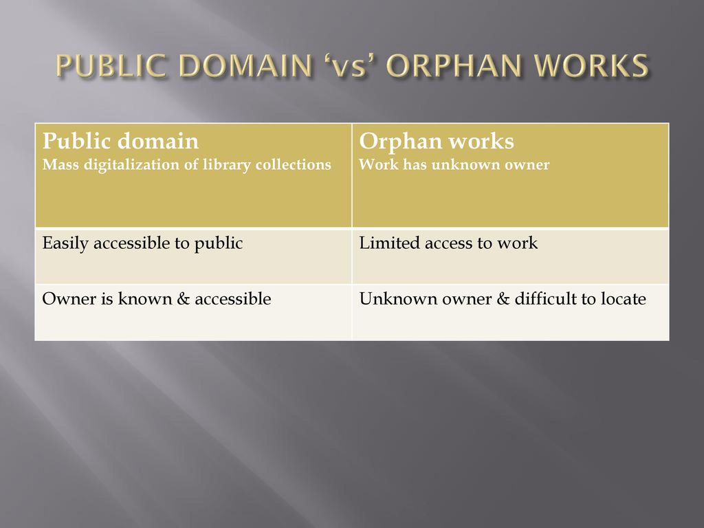 PUBLIC DOMAIN ‘vs’ ORPHAN WORKS