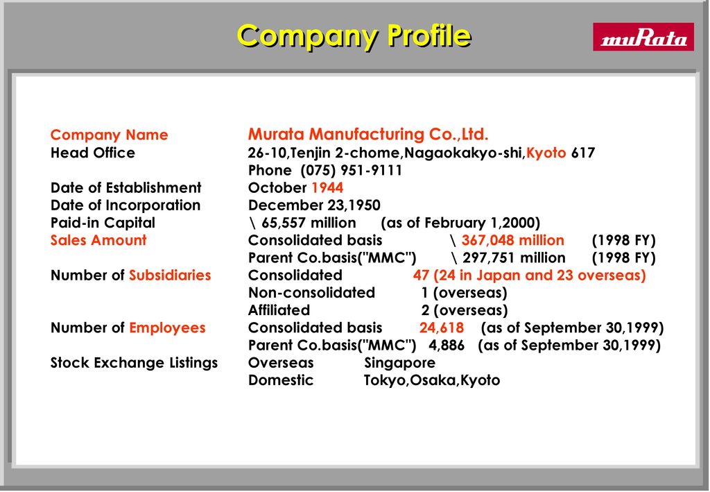 Company Profile Company Name Murata Manufacturing Co.,Ltd. Head Office  26-10,Tenjin 2-chome,Nagaokakyo-shi,Kyoto 617 Phone (075) Date of. - ppt  download