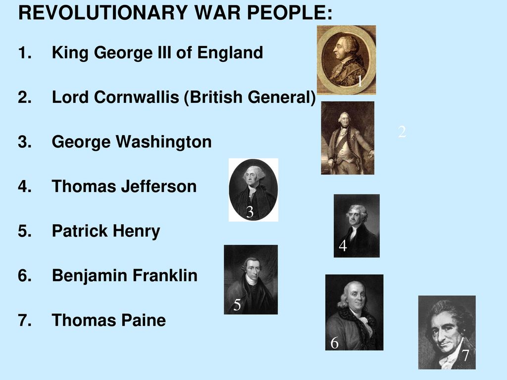 American Revolution Key Individuals - ppt download