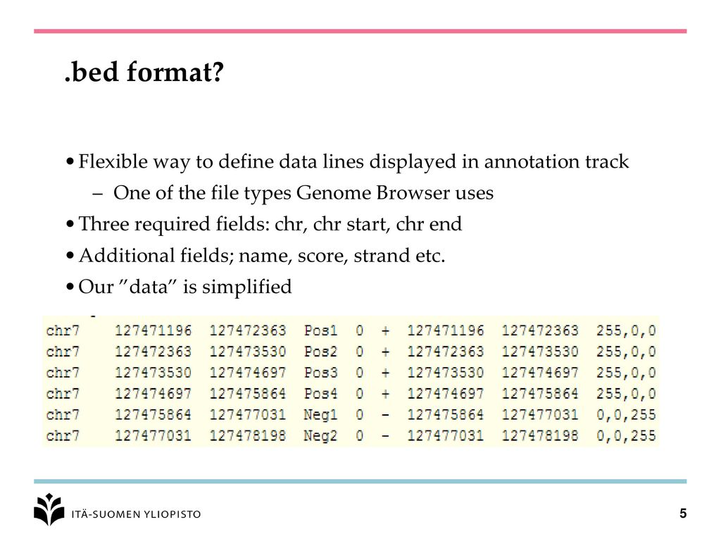 Using command line tools to process sequencing data - ppt download