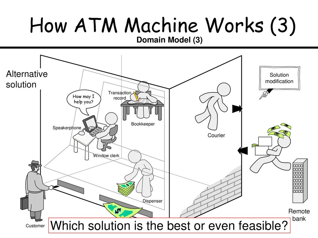 Introduction. - ppt download