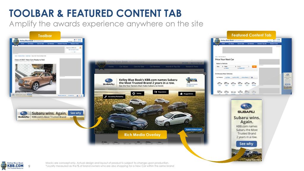 TOOLBAR & FEATURED CONTENT TAB