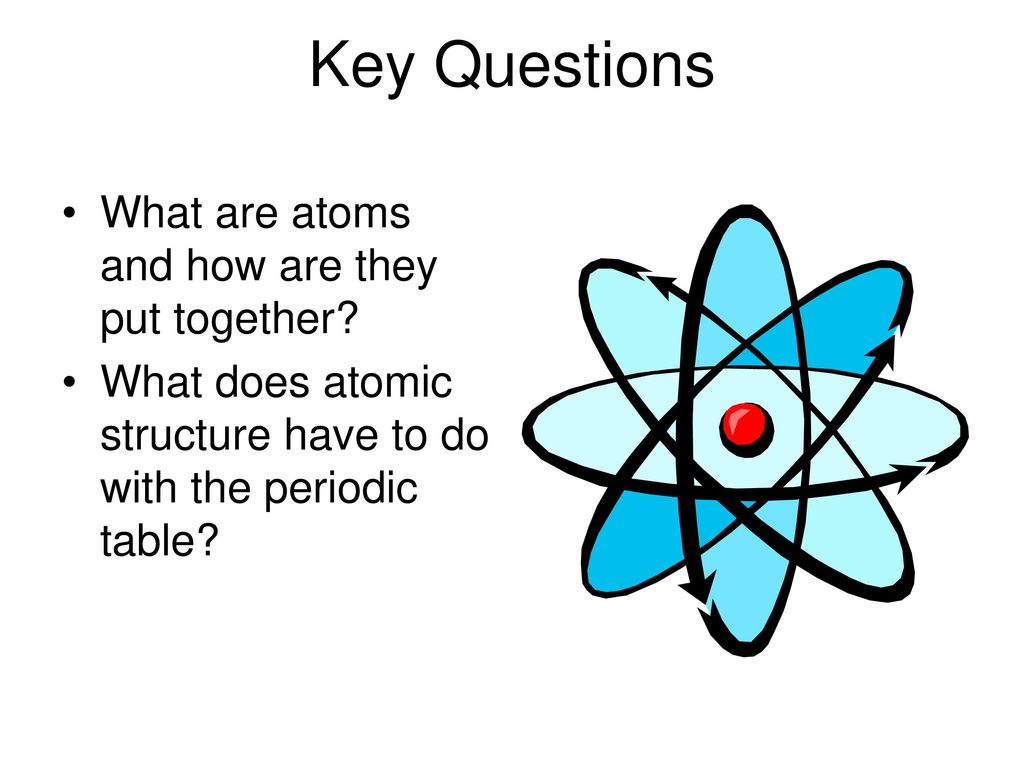 Key Questions What are atoms and how are they put together