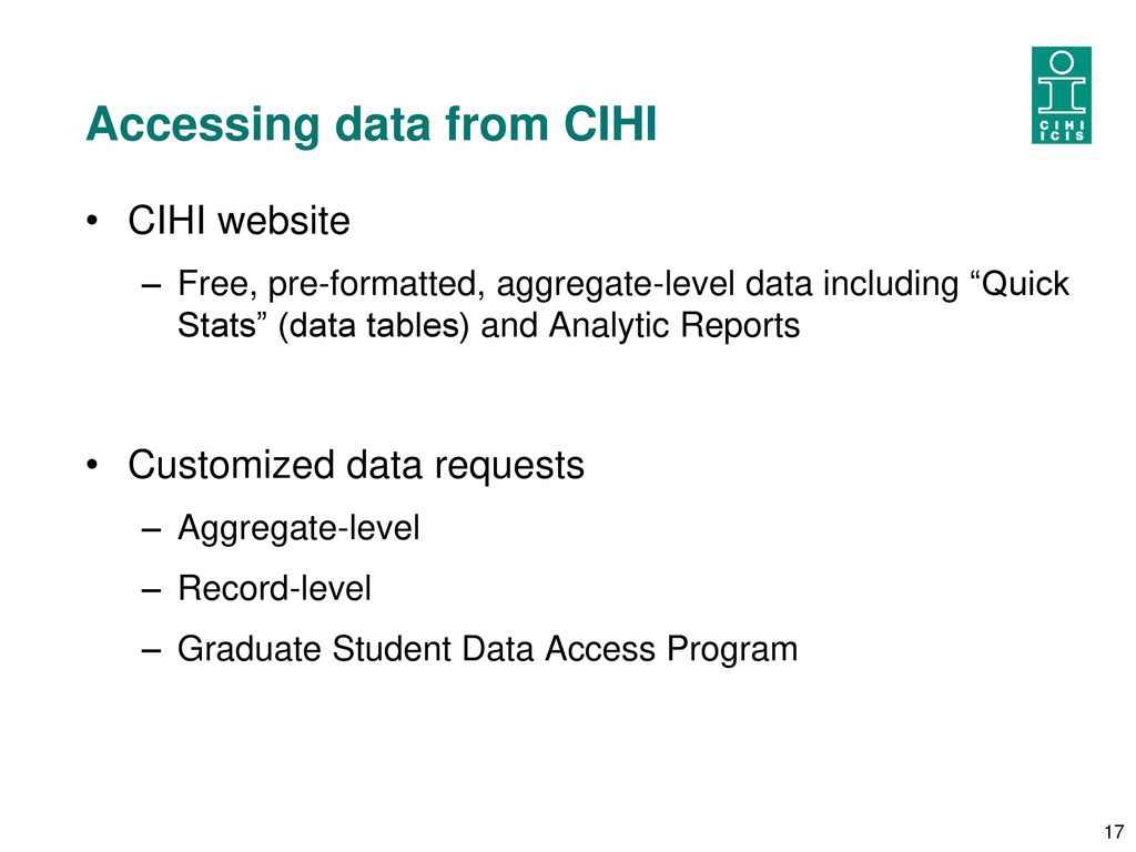 Accessing data from CIHI