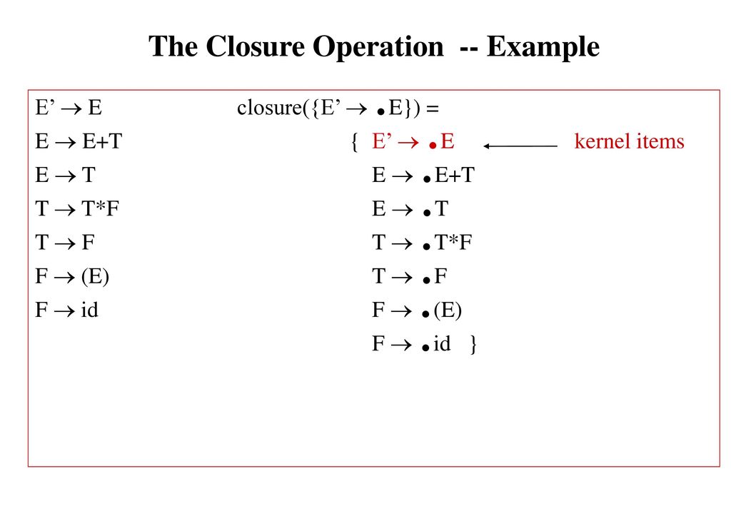 The Closure Operation -- Example