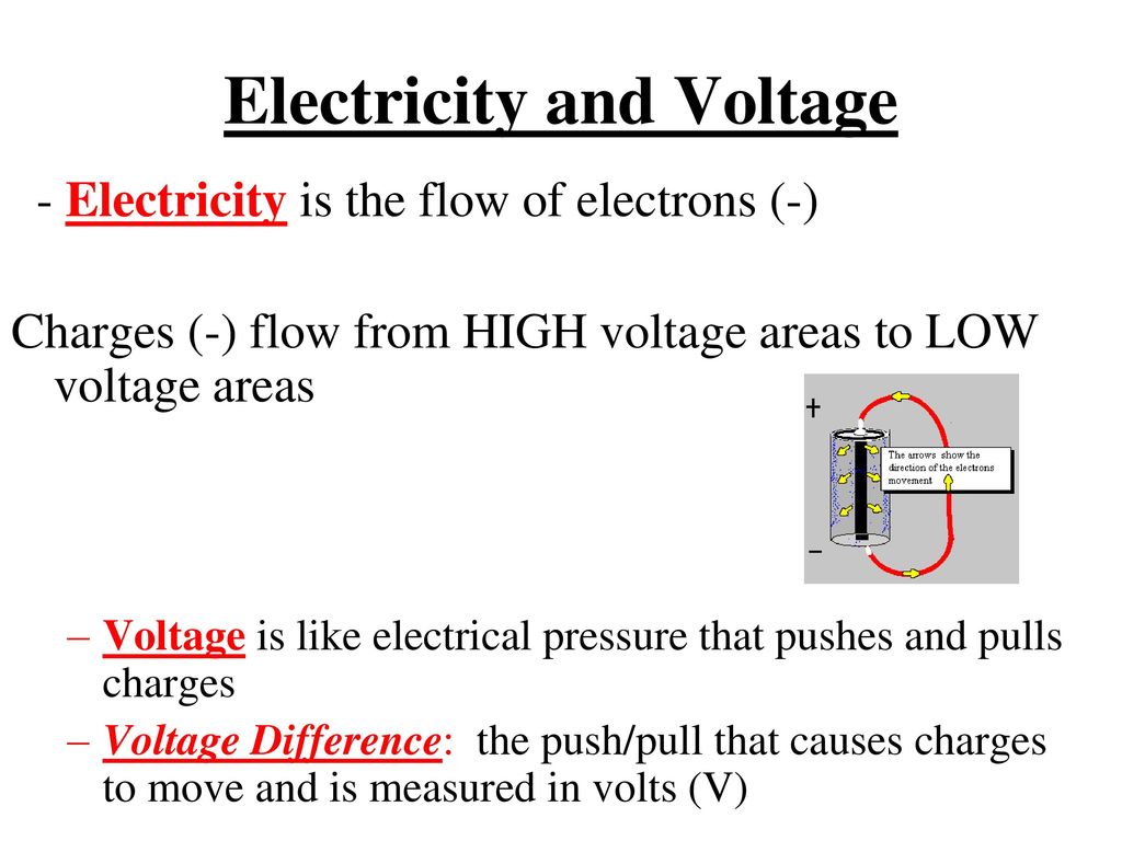 Electrical Current & Circuits - ppt download