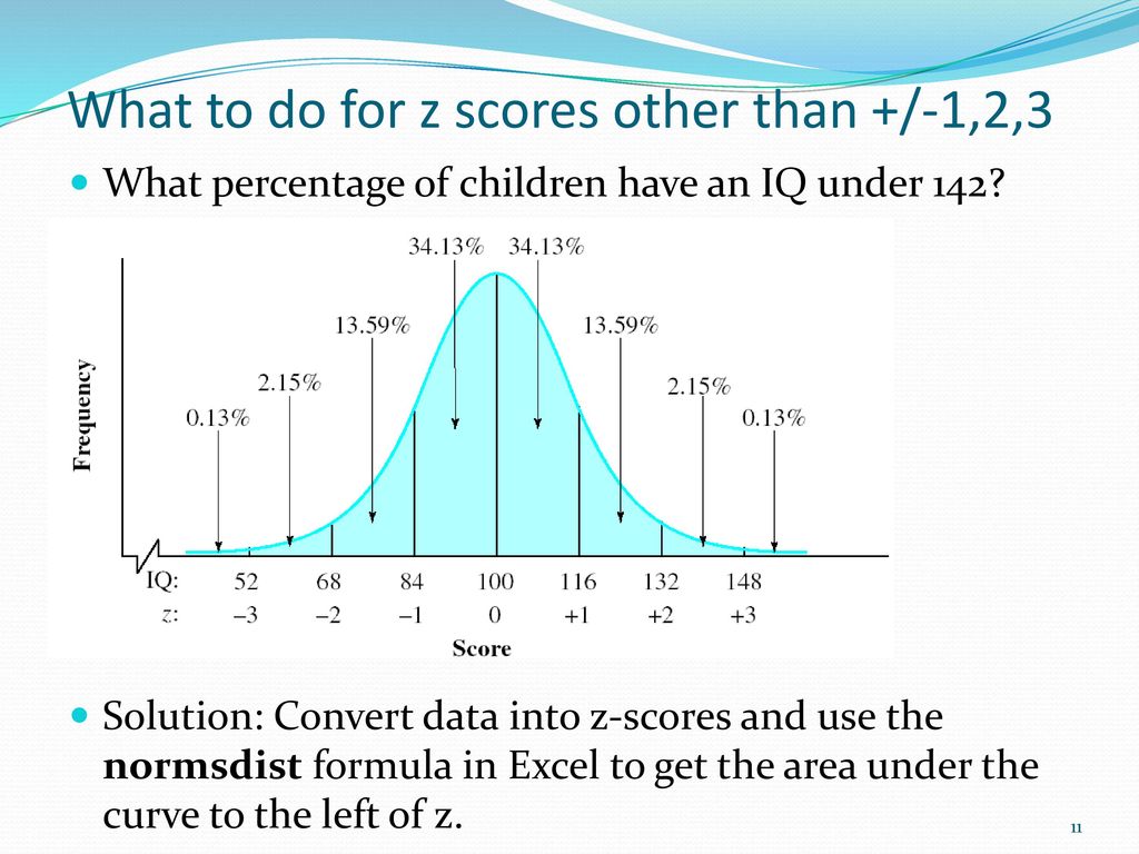 The Normal Curve and Standard Scores - ppt download