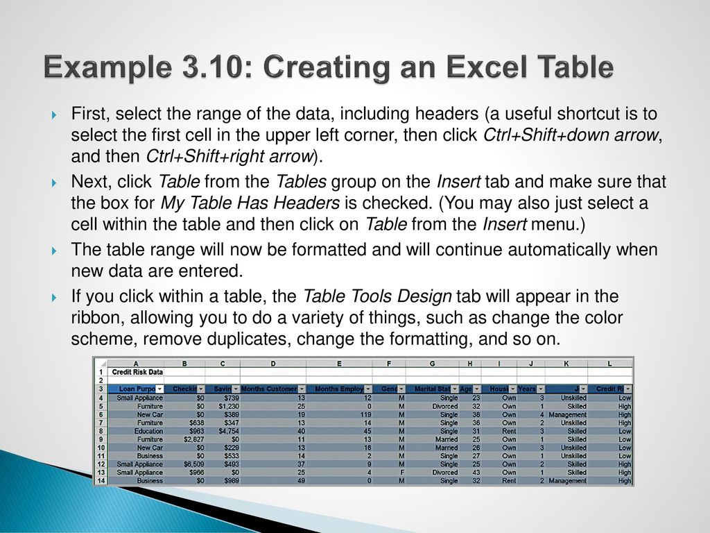 Example 3.10: Creating an Excel Table