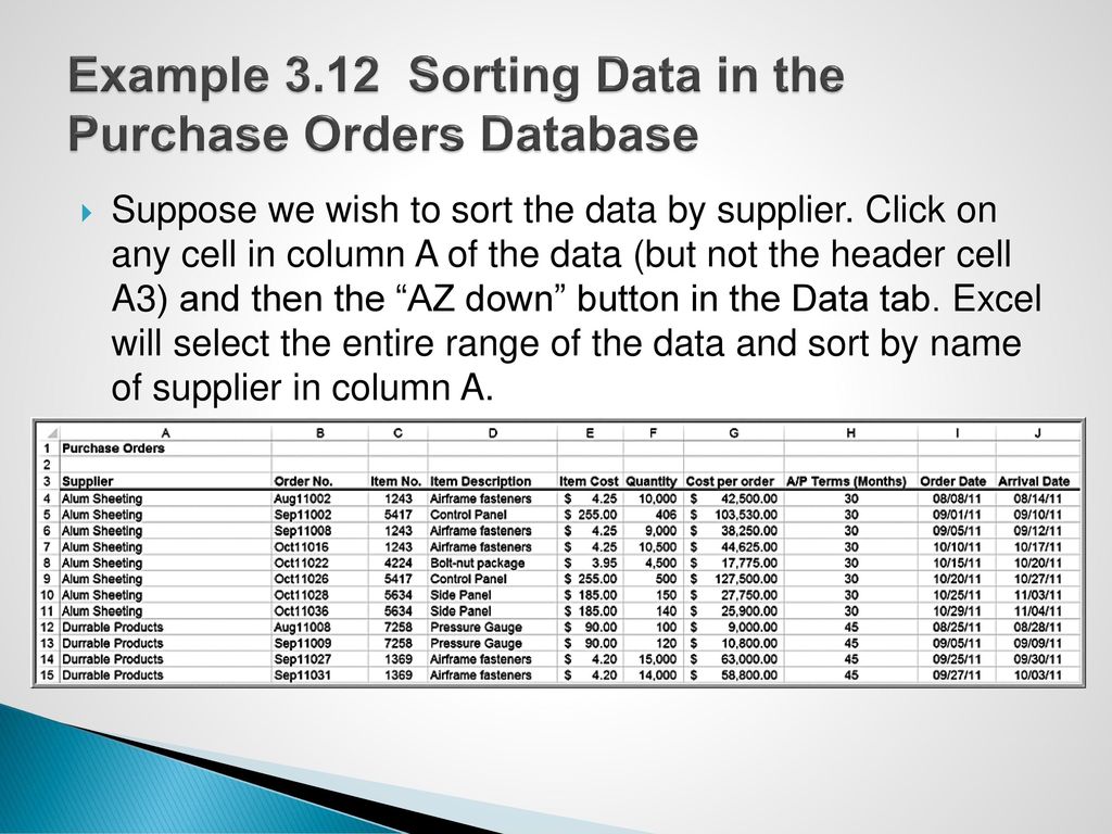 Example 3.12 Sorting Data in the Purchase Orders Database