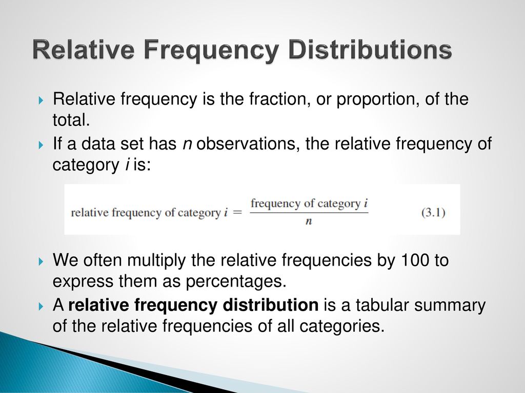 Relative Frequency Distributions