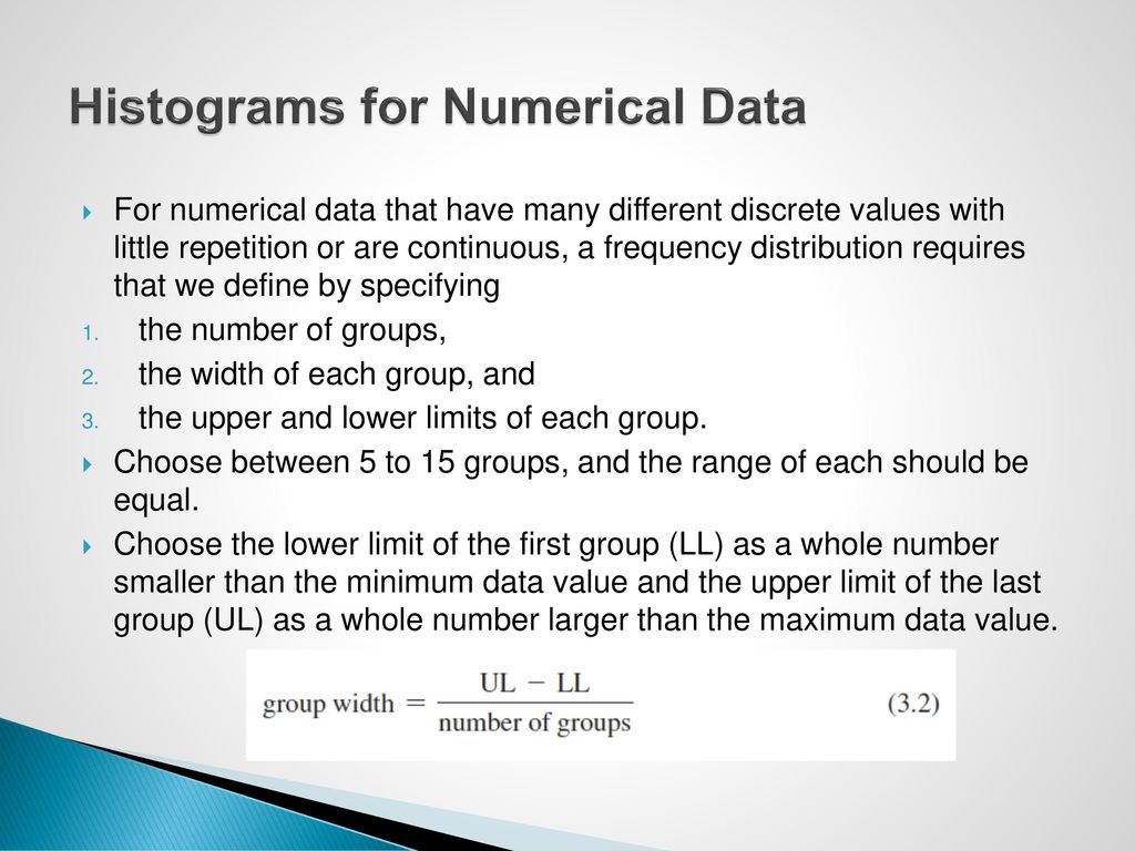Histograms for Numerical Data