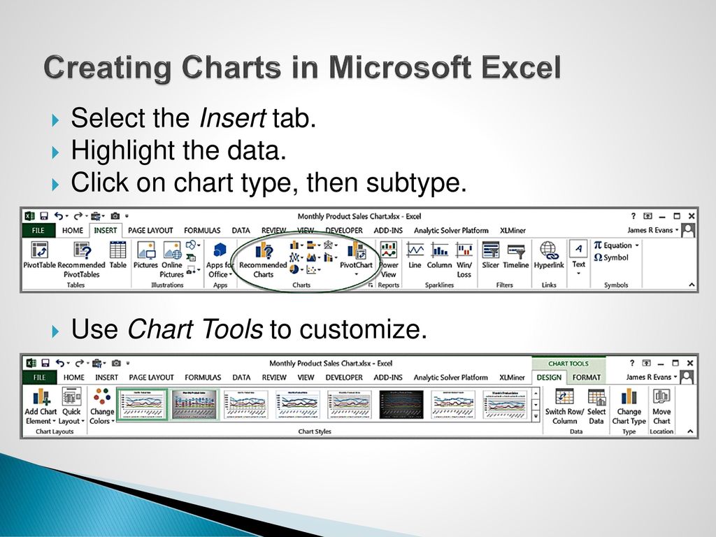 Creating Charts in Microsoft Excel