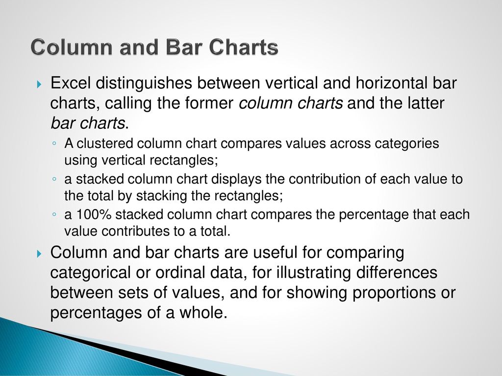 Column and Bar Charts Excel distinguishes between vertical and horizontal bar charts, calling the former column charts and the latter bar charts.