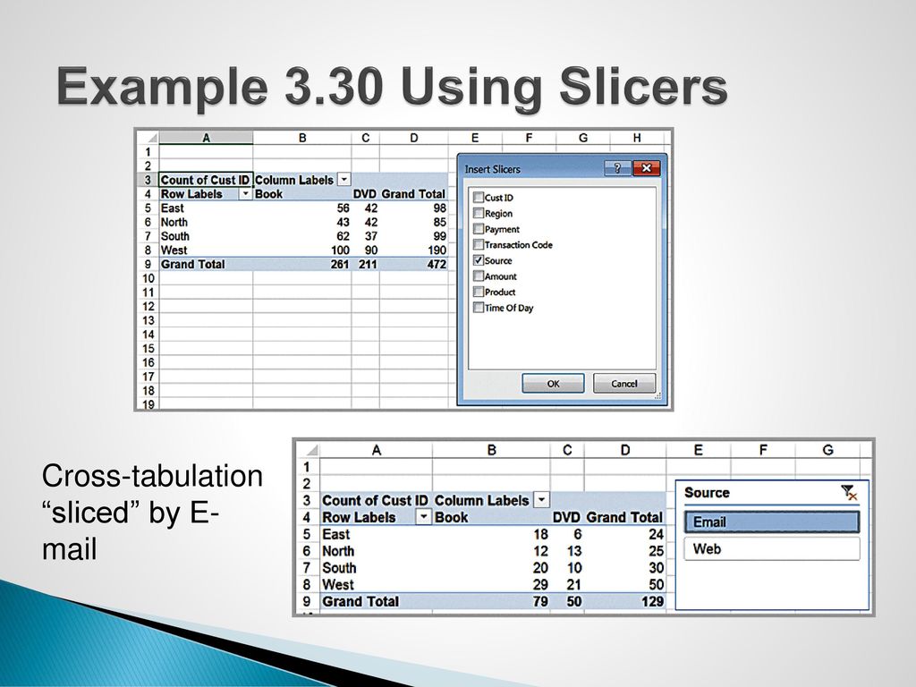 Example 3.30 Using Slicers Cross-tabulation sliced by