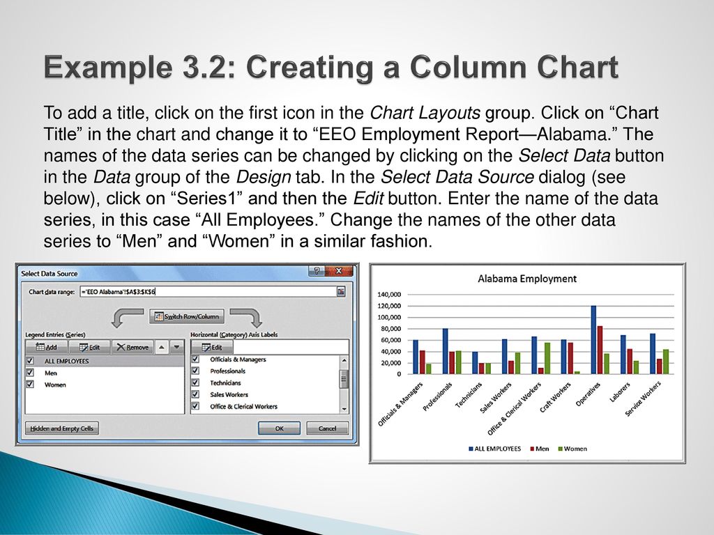 Example 3.2: Creating a Column Chart