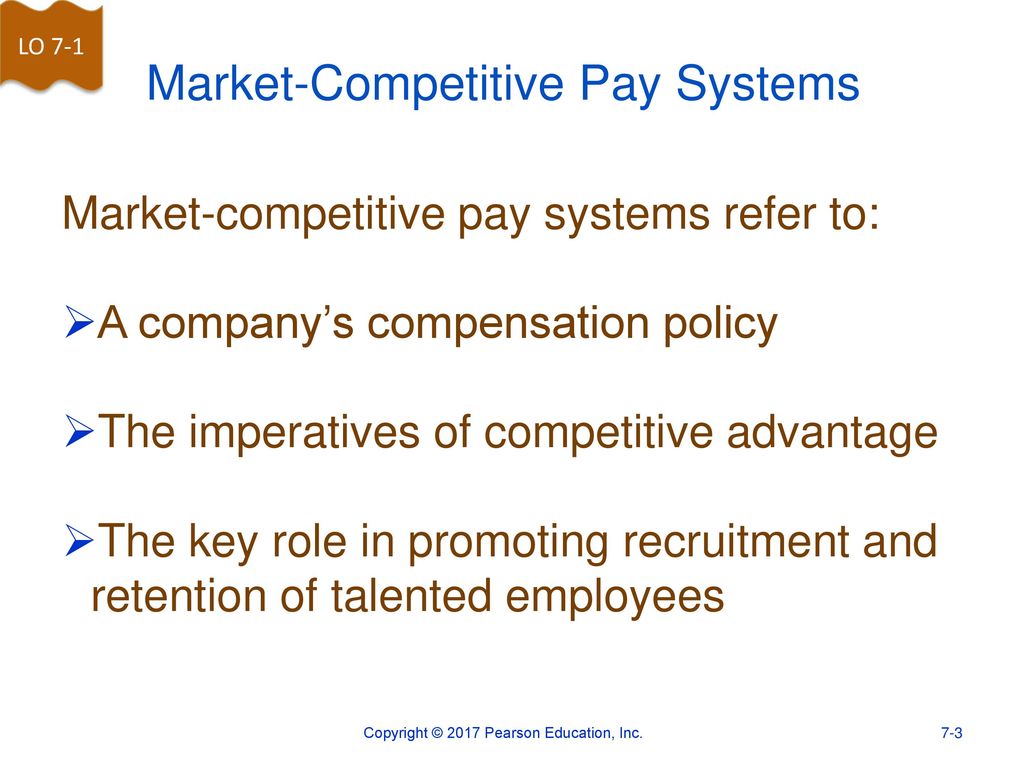 building market competitive compensation system