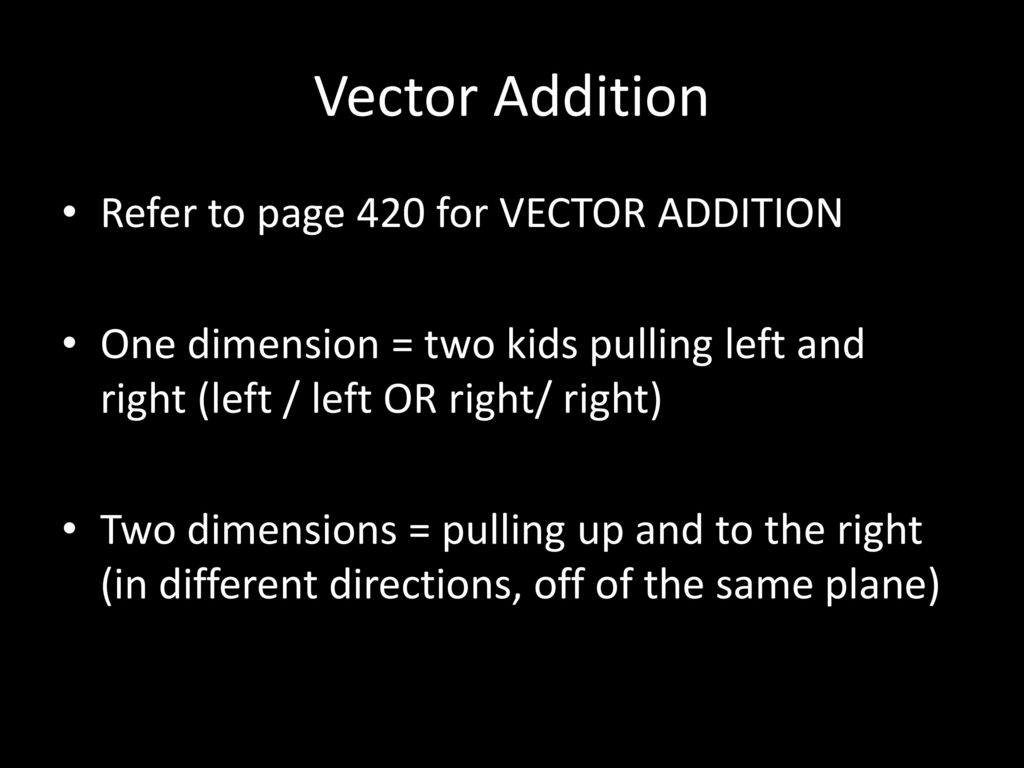 Vector Addition Refer to page 420 for VECTOR ADDITION
