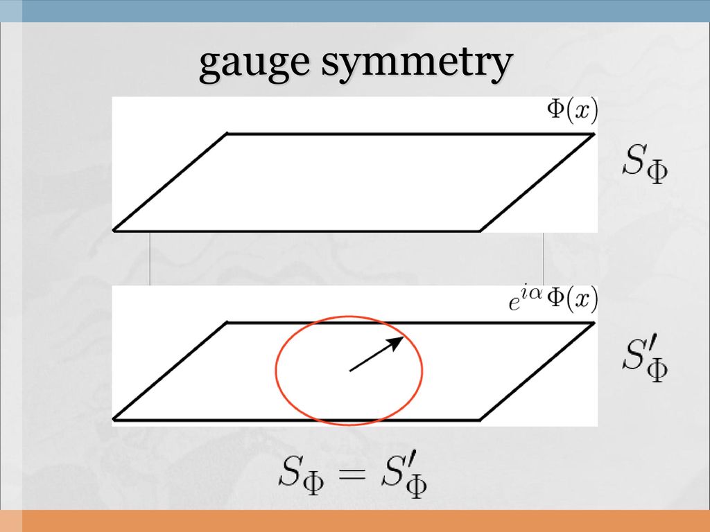 gauge symmetry