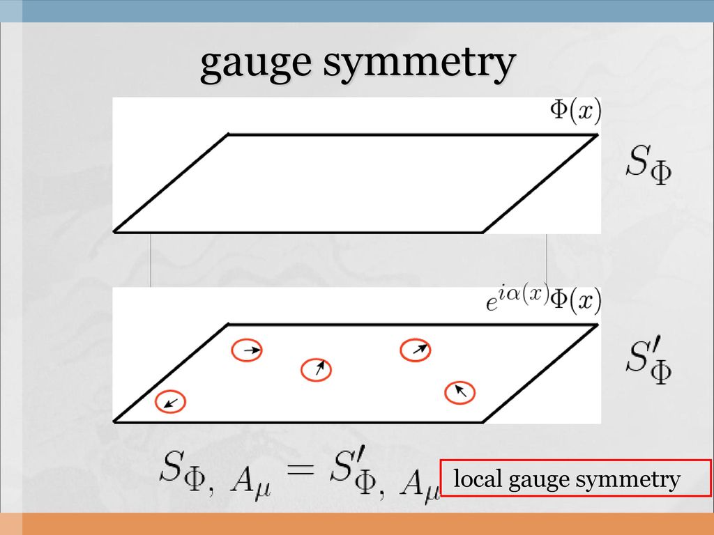 gauge symmetry local gauge symmetry