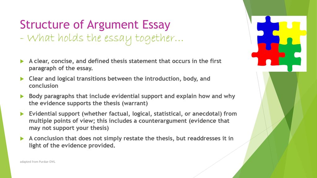 Structure of Argument Essay - What holds the essay together…