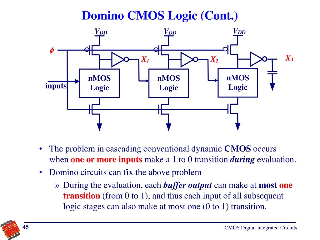 Интегральные схемы cmos