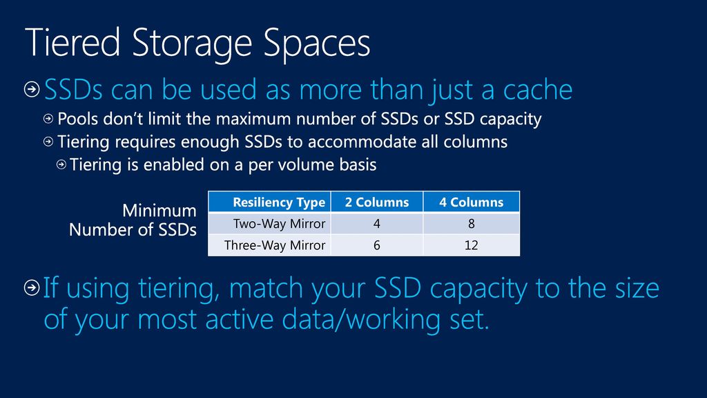 Storage Spaces Affordable and Scalable Shared Storage - ppt download