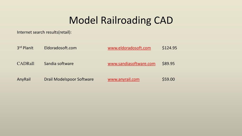 anyrail 6 tutorial