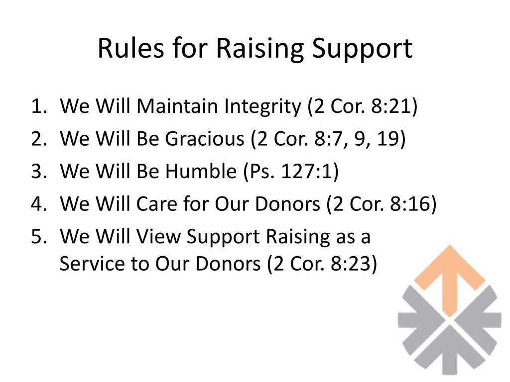 Rules for Raising Support