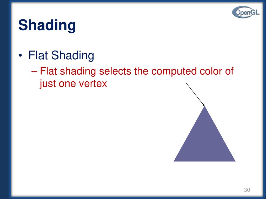 Shading Flat Shading Flat shading selects the computed color of just one vertex