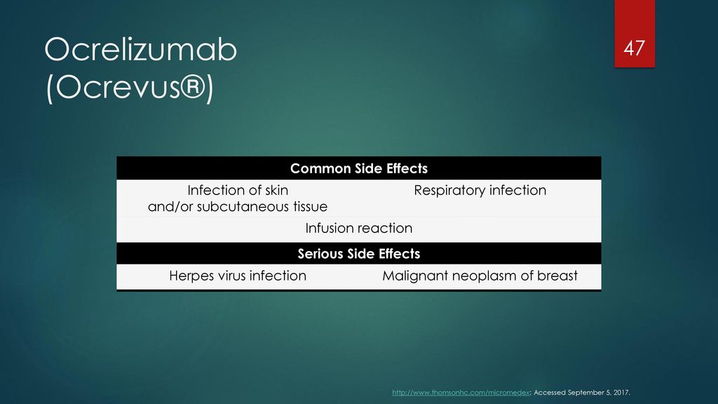 My Experience With Infusion Side Effects Relapsing Ms Patient Story