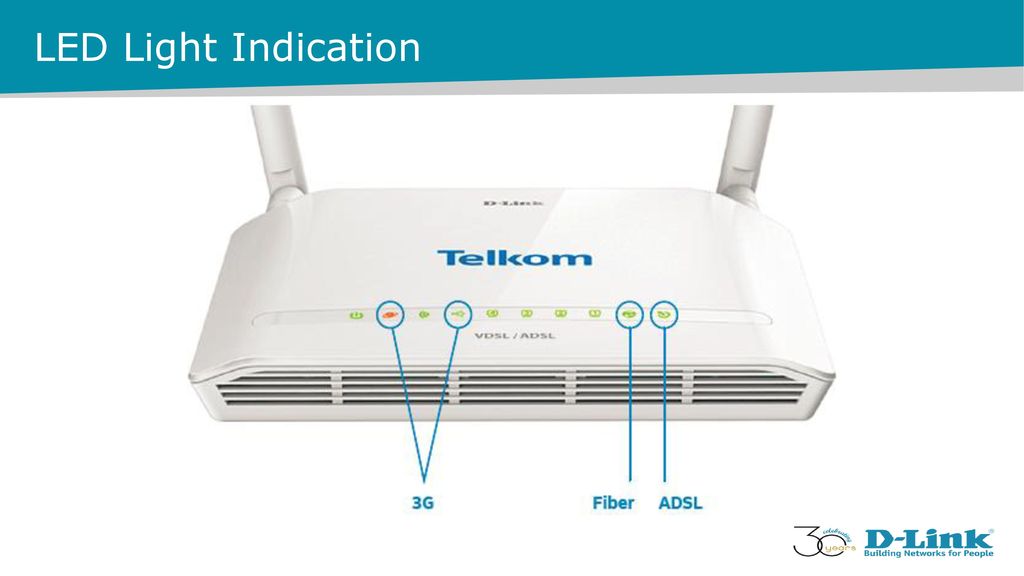 D Link Za Telkom