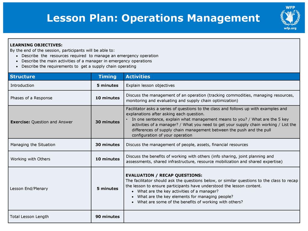 evaluation of operation management