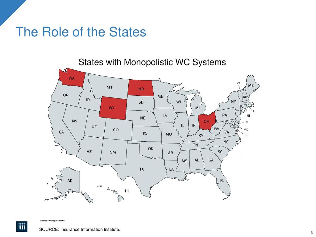 Overview of US Workers Compensation System ppt download