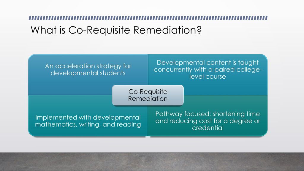 A CoRequisite Model for First Year Mathematics ppt download A CoRequisite Model for First Year Mathematics ppt download